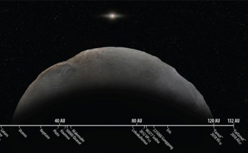 Újabb rekord: megvan a Naprendszer legtávolabbi objektuma