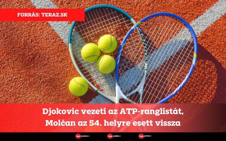 Djokovic vezeti az ATP-ranglistát, Molčan az 54. helyre esett vissza