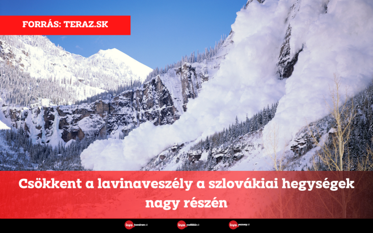 Csökkent a lavinaveszély a szlovákiai hegységek nagy részén
