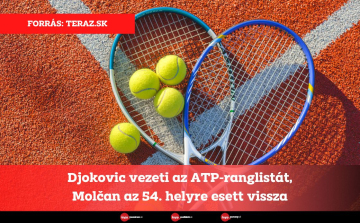 Djokovic vezeti az ATP-ranglistát, Molčan az 54. helyre esett vissza