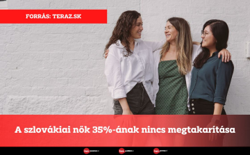 A szlovákiai nők 35%-ának nincs megtakarítása