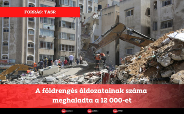 A földrengés áldozatainak száma meghaladta a 12 000-et