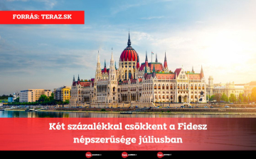 Két százalékkal csökkent a Fidesz népszerűsége júliusban