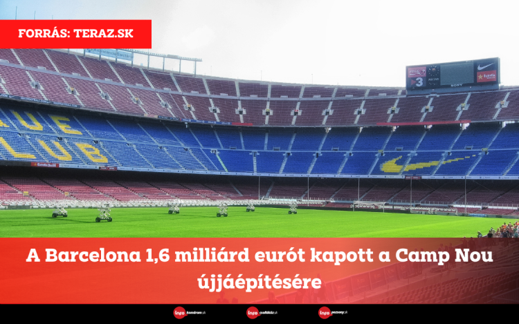 A Barcelona 1,6 milliárd eurót kapott a Camp Nou újjáépítésére