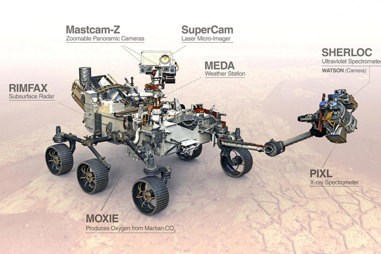 NASA: Oxigént állítottak elő a Marson