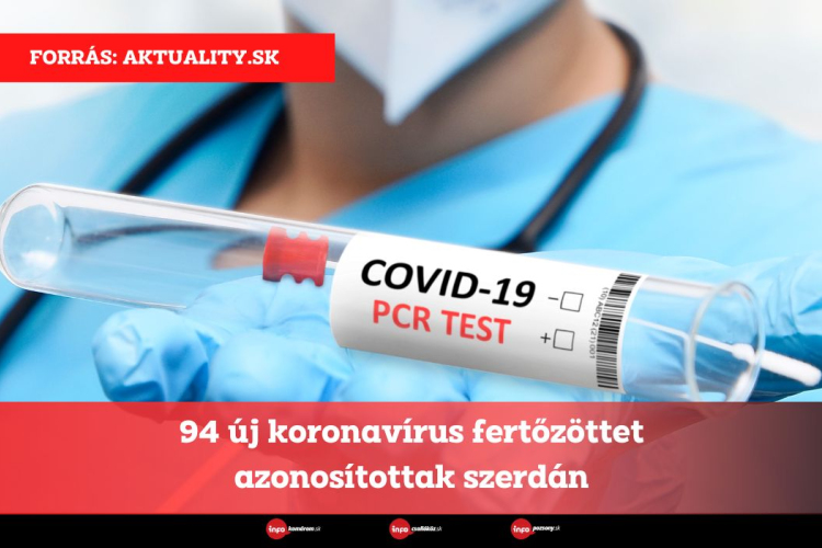 94 új koronavírus fertőzöttet azonosítottak szerdán