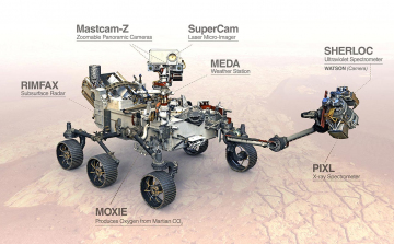 NASA: Oxigént állítottak elő a Marson