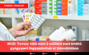 NCZI: Tavaly több mint 2 milliárd euró értékű gyógyszert fogyasztottak el Szlovákiában